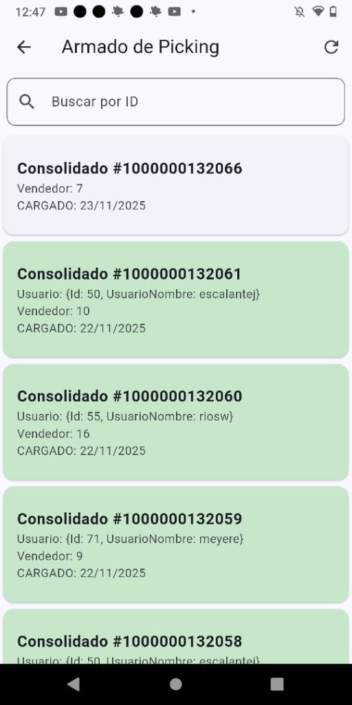 Lista de Consolidados